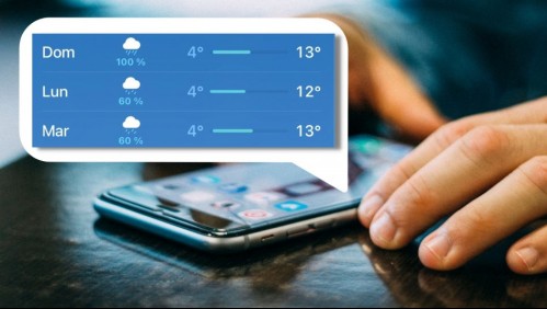 Este es el verdadero significado del porcentaje de lluvia que aparece en la app del clima en tu celular