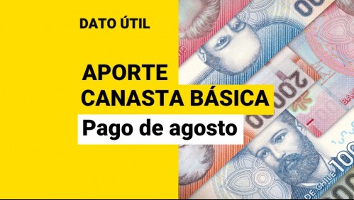 Aporte Canasta Básica de agosto: ¿Desde qué fecha sabré si me corresponde?