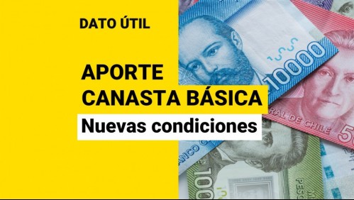 Aporte Canasta Básica: ¿Cuáles serán las nuevas condiciones?