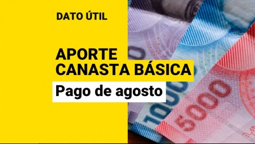 Aporte Canasta Básica de agosto: ¿Cuándo sabré si me corresponde?