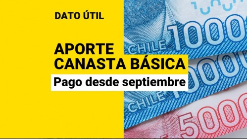 Cambios en el Aporte Canasta Básica: ¿Quiénes reciben el pago desde septiembre?