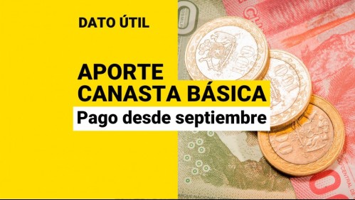 Cambios en el Aporte Canasta Básica: ¿Quiénes serán beneficiarios desde septiembre?