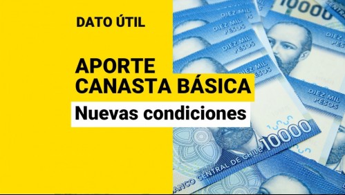 Cambios en el Aporte Canasta Básica: ¿Qué nuevas condiciones tendrá desde septiembre?