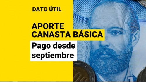 Cambios en el Aporte Canasta Básica: Conoce los nuevos beneficiarios desde septiembre