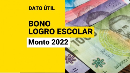Bono Logro Escolar 2022: ¿Cuál es el monto que recibirán los estudiantes?
