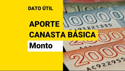 Pago bono canasta básica: ¿Cuánto dinero corresponde por beneficiario?