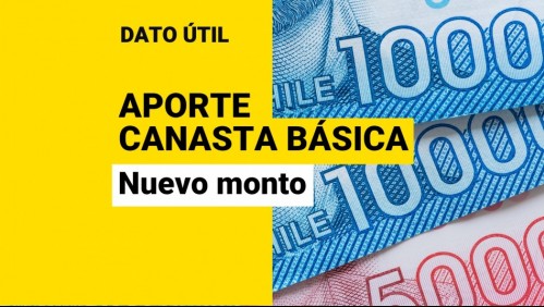 Anuncian nuevo monto del Aporte Canasta Básica: ¿De cuánto es y cuándo se paga?