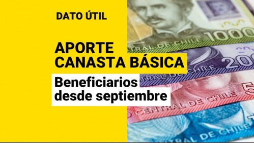 Cambios en el Aporte Canasta Básica: Estos serán los nuevos beneficiarios desde septiembre