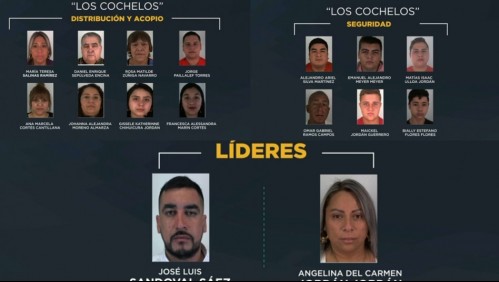 Desbaratan peligrosa banda 'Los Cochelos' de La Legua: integrantes fueron condenados a 80 años de cárcel