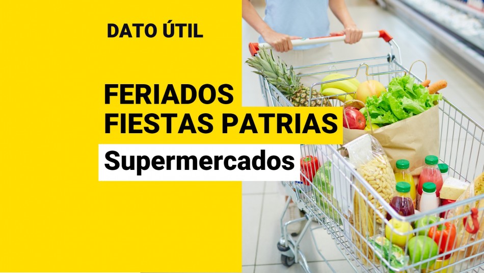 Feriados De Fiestas Patrias Estos Días No Abrirán Los Supermercados Meganoticias 2584