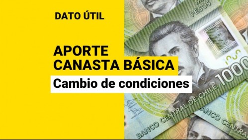 Aporte Canasta Básica: ¿Cuándo cambian las condiciones y cuáles serán los requisitos actualizados?