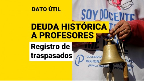 'Deuda histórica' de profesores: ¿Dónde consultar si estoy en la nómina de traspasados?