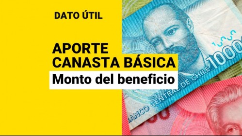 Aporte Canasta Básica: ¿Cuál es el monto que se paga en septiembre?