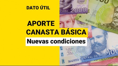 Aporte Canasta Básica: ¿Cuáles son los cambios en los requisitos?