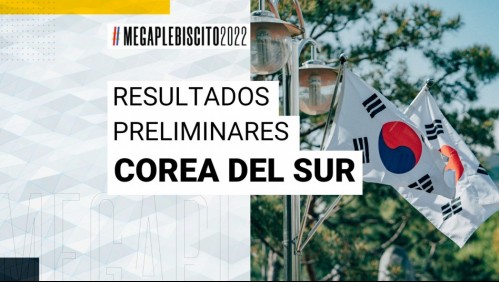 Conteo de votos en Corea del Sur: Revisa los resultados preliminares del Plebiscito 2022