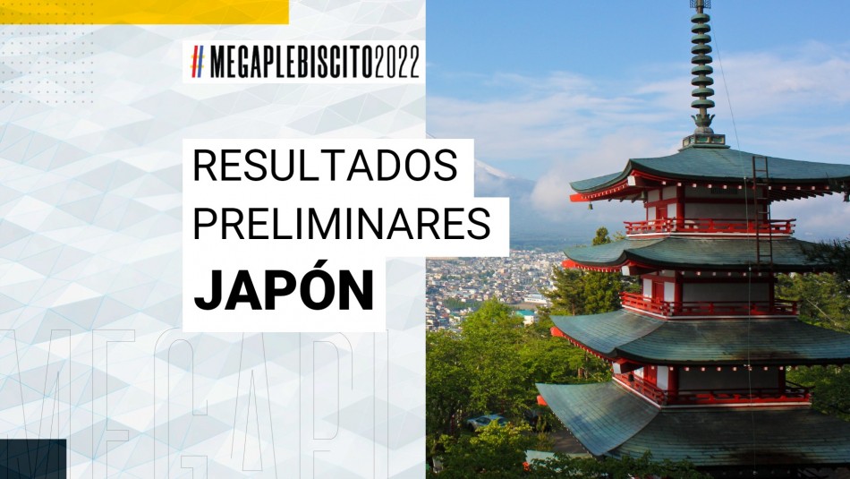 resultados-japon resultados japon