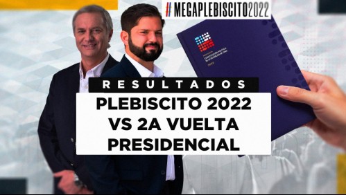 Así cambiaron los resultados entre el Plebiscito 2022 y la segunda vuelta presidencial