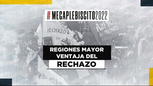 Resultados Plebiscito 2022: ¿En qué regiones saca amplia ventaja el Rechazo?