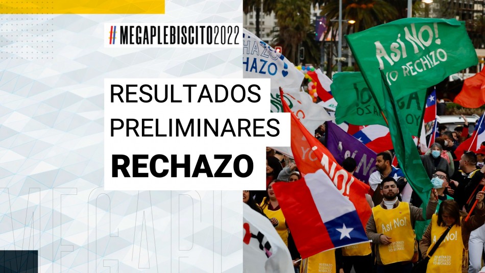 resultados preliminares plebiscito 2022 rechazo