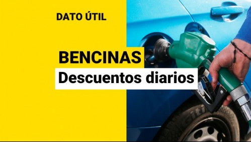 Descuentos de hasta $200 por litro de bencina: ¿Cómo acceder a las rebajas?