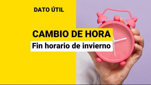 Cambio de hora: ¿Cuándo es el fin del horario de invierno?