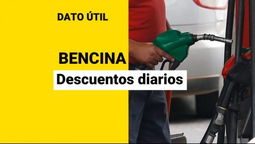 Descuentos de hasta $200 por litro de bencina: Conoce cómo optar a las rebajas