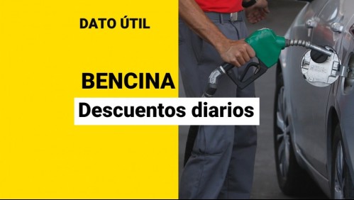 Descuentos de hasta $200 por litro de bencina: Así puedes optar a las rebajas