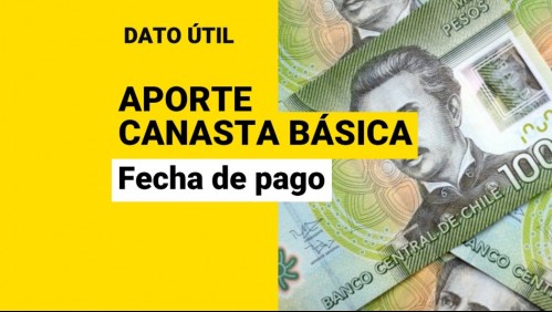 Aporte Canasta Básica de septiembre: ¿Cuál es la fecha de pago?