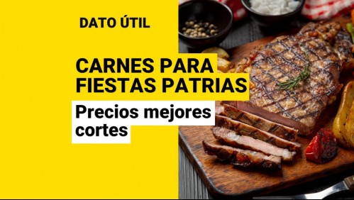Carnes para Fiestas Patrias: ¿A qué precio están los cortes para la parrilla?