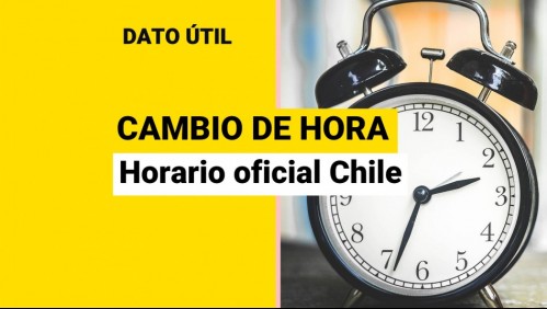 ¿Confundido con tus relojes? Esta es la hora oficial en Chile