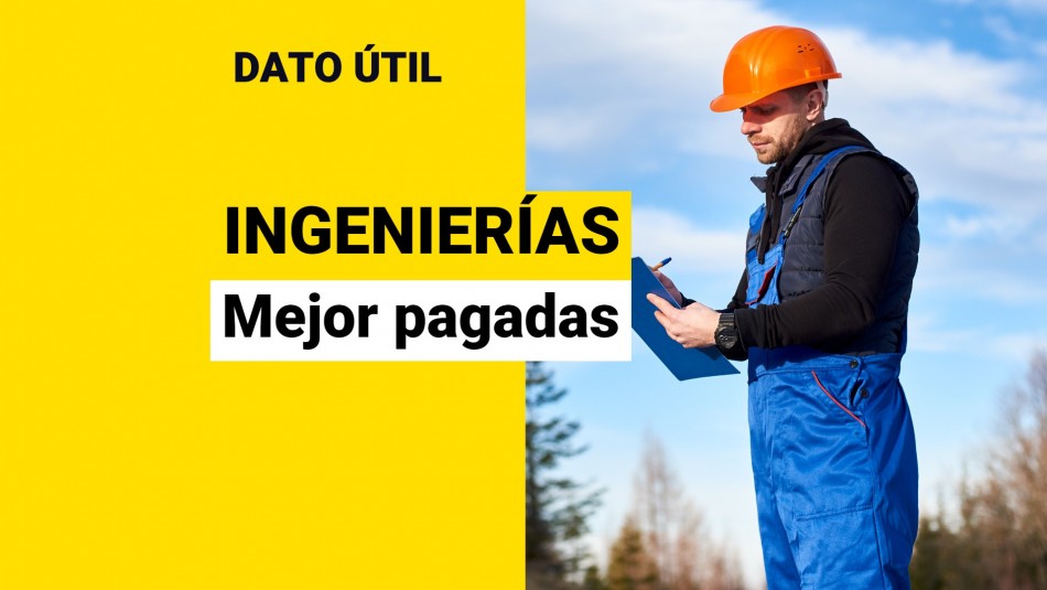 ingenierias-mejor-pagadas ingenierias mejor pagadas