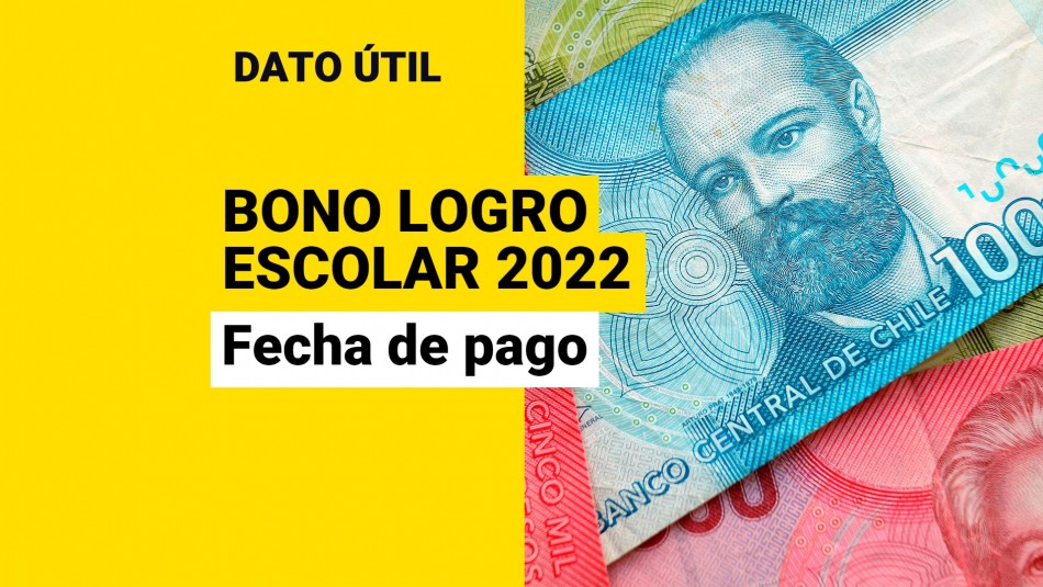 Bono Logro Escolar 2022 ¿Cuándo se paga y cómo saber si soy beneficiario? Meganoticias