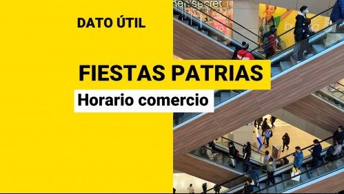 ¿Hasta qué hora estarán abiertos los supermercados y malls este domingo?