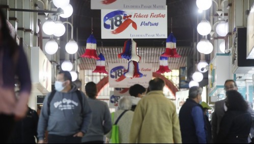 Fiestas Patrias: ¿A qué hora cierra el comercio este jueves 15 de septiembre?