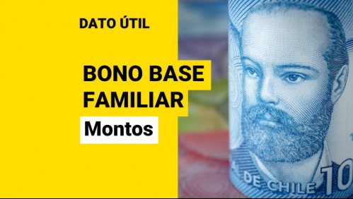 Bono Base Familiar: ¿Cuál es el monto y quiénes lo reciben?