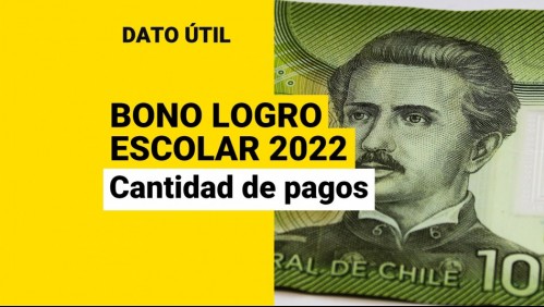 Bono Logro Escolar: ¿Cuántos pagos reciben los estudiantes beneficiarios?