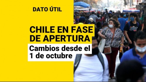 Chile en fase de Apertura: Estas son todas las medidas que serán vigentes desde el 1 de octubre