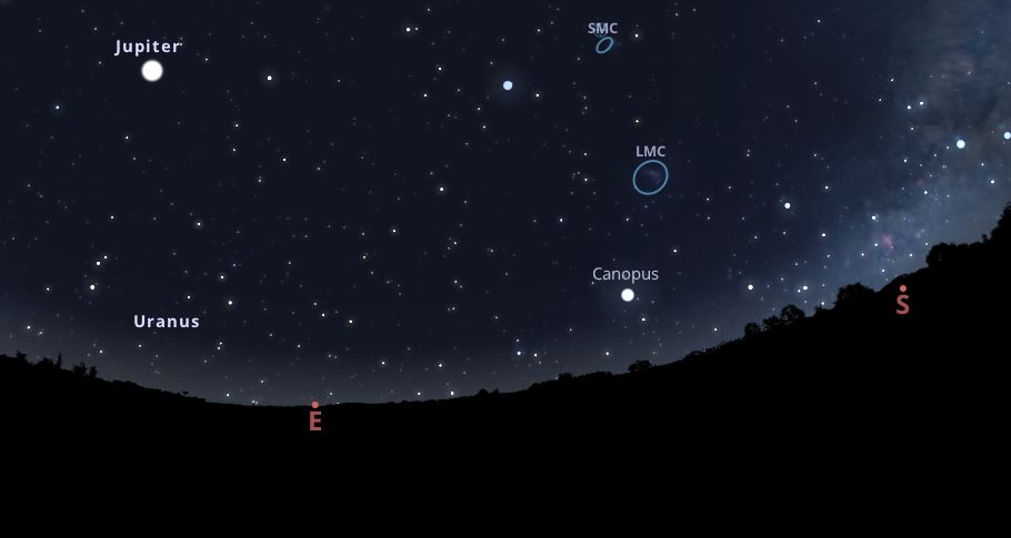 Ubicación aproximada de Júpiter a las 00:00 horas del 27 de septiembre según stellarium-web.org