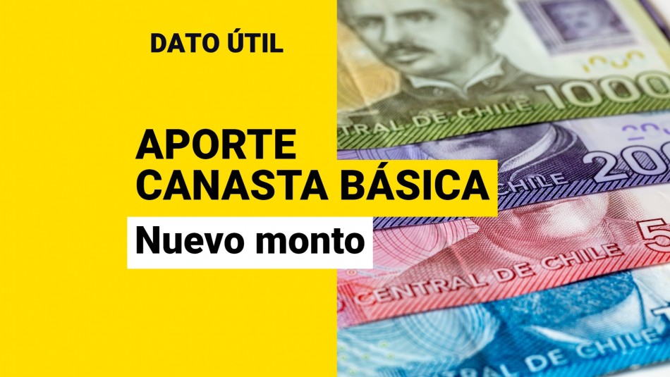 Nuevo Monto Del Aporte Canasta Básica ¿de Cuánto Es El Pago Que Recibirán Sus Beneficiarios 6173