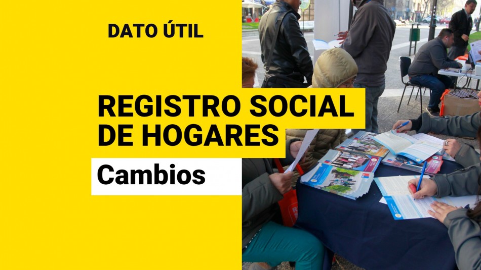 Cambios Al Registro Social De Hogares ¿quiénes Podrían Ser Beneficiados Meganoticias 0501