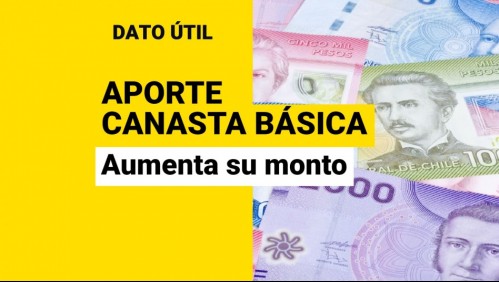 Sube monto del Aporte Canasta Básica: ¿Cuál es el nuevo pago y quiénes lo reciben?