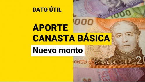 Sube monto del Aporte Canasta Básica: ¿De cuánto es el nuevo pago?