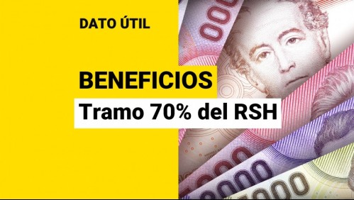 Registro Social de Hogares: ¿Cuáles son los beneficios para el tramo de hasta el 70%?