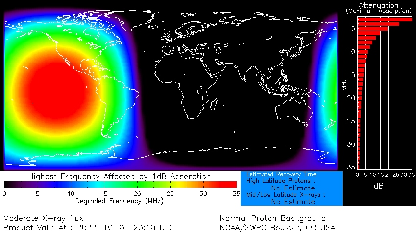 Región afectada por tormenta solar. Créditos @heliosfera