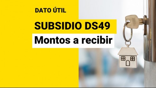 Subsidio DS49: ¿Cuáles son los montos que se puede recibir?
