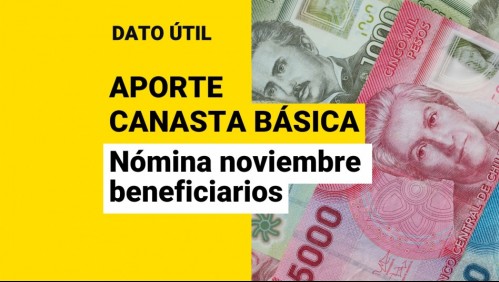 Aporte Canasta Básica: ¿Cuándo se publica la nómina de beneficiarios de noviembre?