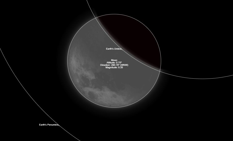 Ilustración de máximo del eclipse lunar en Chile. Créditos: Time and Date