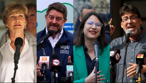 Encuesta Cadem: Los politicos mejor y peor evaluados por la ciudadanía