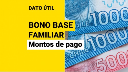 Bono Base Familiar: ¿De cuánto es el pago del beneficio?