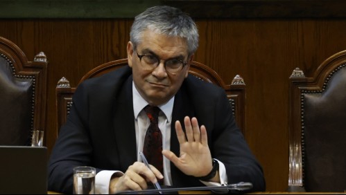 Presupuesto 2023: Gobierno hace reserva de constitucionalidad por indicaciones y recurrirán al TC de ser aprobadas